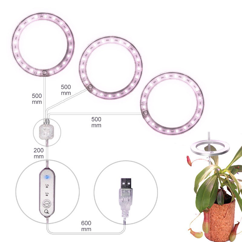 Angel Ring LED Grow Light